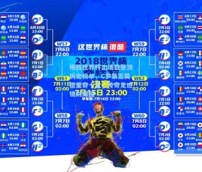 梅西世界杯出场数登顶历史榜单，C罗第五莫德里奇十五，传奇足迹镌刻绿茵