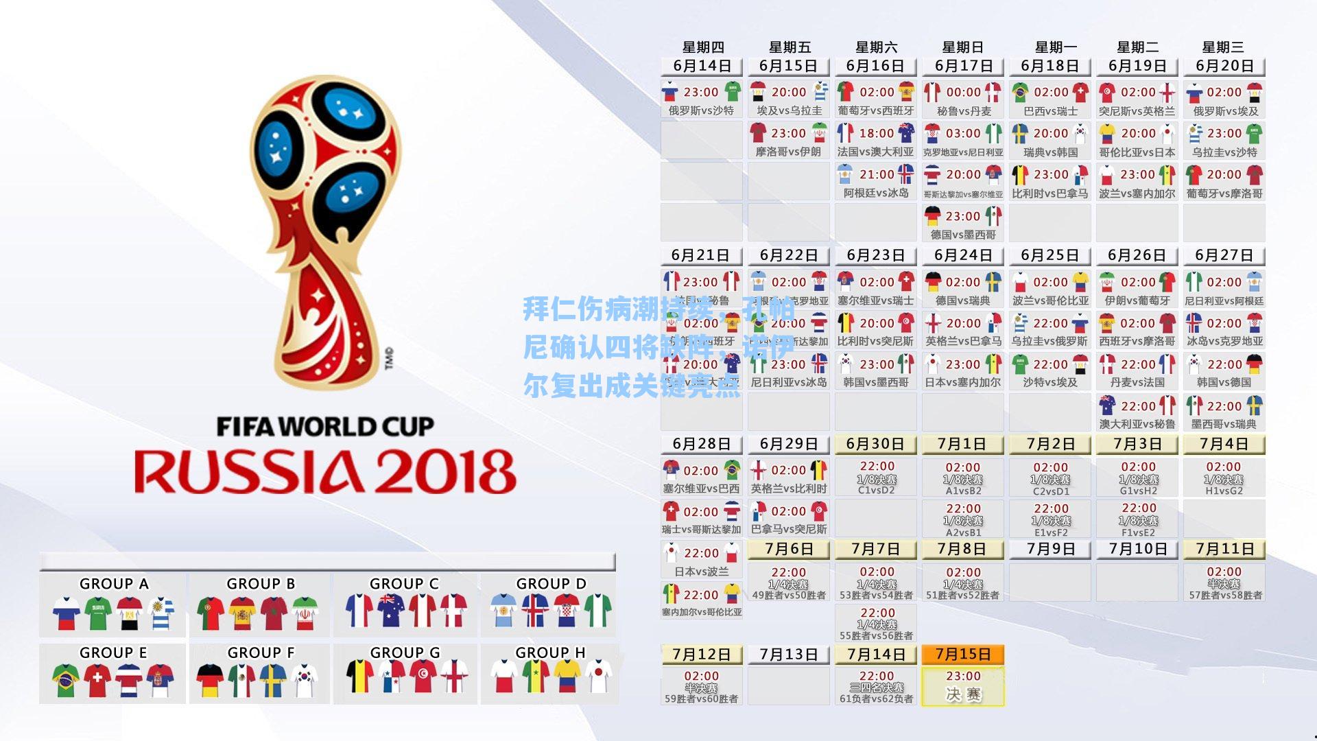 拜仁伤病潮持续，孔帕尼确认四将缺阵，诺伊尔复出成关键亮点